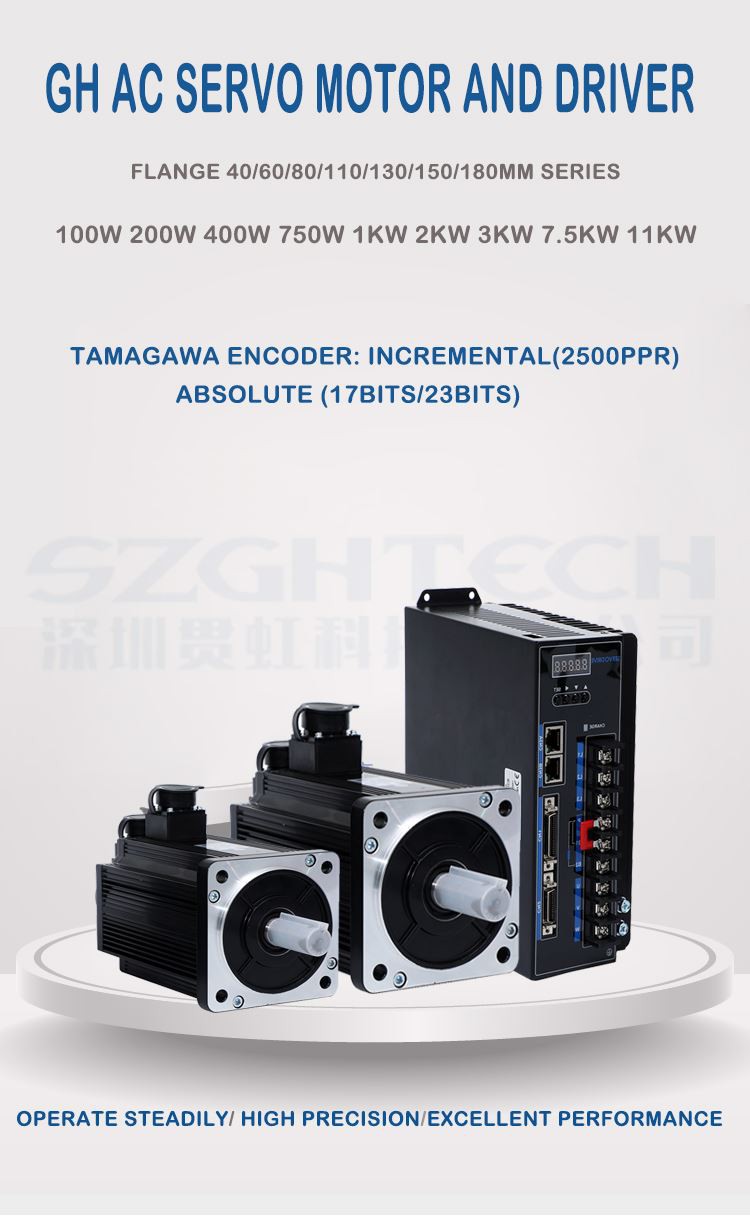 Haa3dc96ae07547a6b2fa4dc2dd160083x