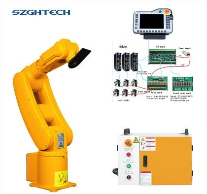 SAFE AND REL IABLE:
SZGH robot arm is equipped with photoelectric safety protection measures.When foreign objects enter the work area, it can automatically alarm and suspend work to avoid accidental injuries.