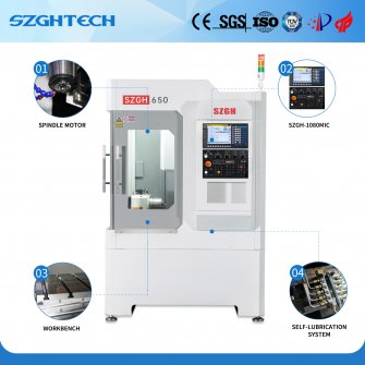 SZGH-650 CNC Machining Center and Milling Machine high quality milling machine